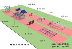 公安特警五项训练器材