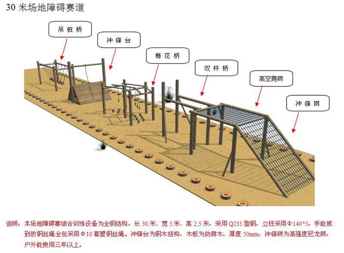 30米场地障碍赛道