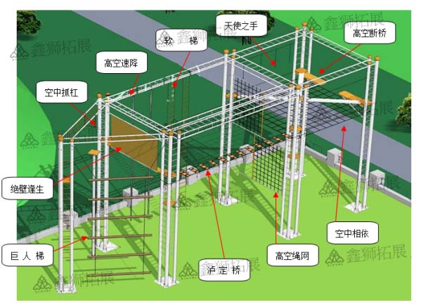 高空组合架效果图